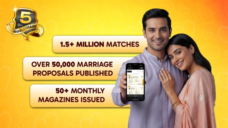 A smiling couple stands against a gradient yellow-orange background celebrating a matrimonial app’s 5th anniversary. Text highlights 1.5+ million matches, over 50,000 proposals, and 50+ magazines. The man holds a smartphone showing the app interface.